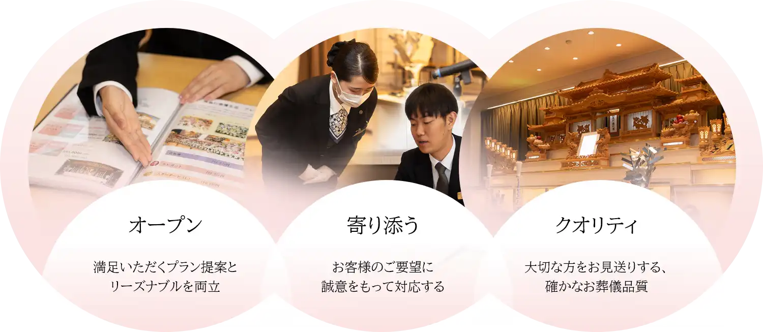 オープン:満足いただくプラン提案とリーズナブルを両立。
寄り添う:お客様のご要望に誠意をもって対応する。
クオリティ:大切な方をお見送りする、確かなお葬儀品質